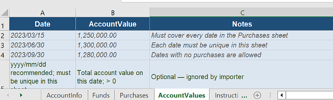 Four_sheets_account_values